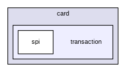 /github/workspace/include/keypop/calypso/card/transaction