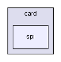 keypop/card/spi