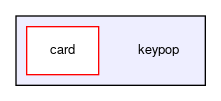 keypop