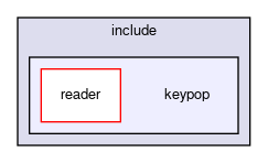 /github/workspace/include/keypop